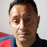 Fdpini from Don Torcuato | Man | 48 years old | Aquarius
