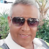 Rioscruzrolag8 from General Escobedo | Man | 61 years old | Virgo