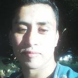 Leandro from Colombo | Man | 35 years old | Aries