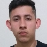 Maurício from Brusque | Man | 25 years old | Virgo