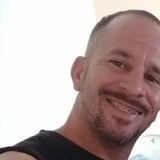 Gui from Ribeirao Preto | Man | 41 years old | Virgo