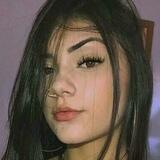 Yannivt8 from Brasilia | Woman | 23 years old | Scorpio