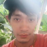 Wilbertalarcnl from Silang | Man | 35 years old | Sagittarius