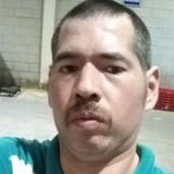 Chabelo from Monterrey | Man | 38 years old | Virgo