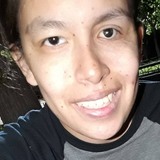 Nohemi from El Limon | Woman | 37 years old | Pisces