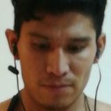 Leafarnjr from Nezahualcóyotl | Man | 36 years old | Aquarius