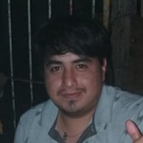 Elcanalla from Rosario | Man | 33 years old | Capricorn