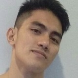 Albert from Manila | Man | 32 years old | Leo