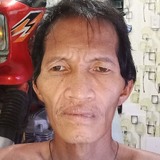 Chortillaschia from Iloilo | Man | 46 years old | Sagittarius