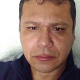 Chuy from Tijuana | Man | 53 years old | Sagittarius