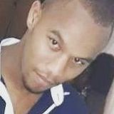 Rafhael from Nazare | Man | 31 years old | Virgo