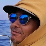 Edwinreyes30Hz from Gomez Palacio | Man | 25 years old | Taurus