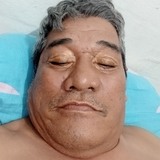 Aliabdulkari7W from Singapore | Man | 54 years old | Capricorn