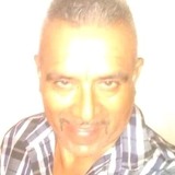 Jesusamarillnq from Villa Juarez | Man | 58 years old | Gemini