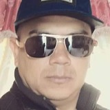 Javigalvezpl from Cartago | Man | 47 years old | Gemini