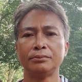 Jando89U from Mabini | Man | 52 years old | Virgo
