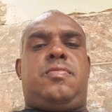 Ferreiracels4T from Tanabi | Man | 46 years old | Scorpio