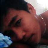 Louie from Tarlac | Man | 36 years old | Scorpio