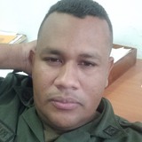 Jorgeortega2Pd from Galeras | Man | 33 years old | Cancer