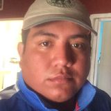 Luistor from Izucar de Matamoros | Man | 31 years old | Capricorn