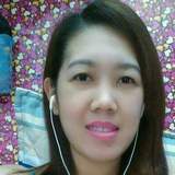 Jona from Ma-kung | Woman | 36 years old | Taurus