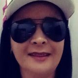 Drih from Caruaru | Woman | 48 years old | Capricorn