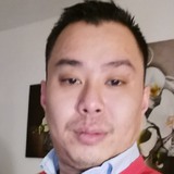 Twiixou from Luxembourg | Man | 41 years old | Aquarius