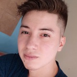 Cristianmyld9 from San Justo | Man | 36 years old | Gemini