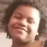 Anajulia50Lw from Pirapozinho | Woman | 21 years old | Virgo