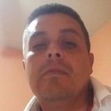 Juniorzpimpjh from San Julian | Man | 44 years old | Aquarius