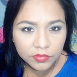 Cruz from Veracruz | Woman | 42 years old | Gemini