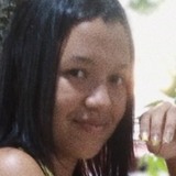 Ro52Bo from Alagoa Grande | Woman | 24 years old | Aquarius