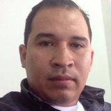Juanca from Miranda | Man | 43 years old | Leo