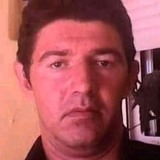 Paulojorjes1K5 from Setubal | Man | 41 years old | Gemini