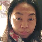 Kim from Eskilstuna | Woman | 43 years old | Taurus