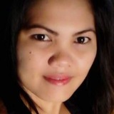 Razon51Z from Pasig | Woman | 40 years old | Virgo