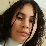 Kemelindosantd from Erechim | Woman | 22 years old | Scorpio
