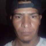 Chaparrito from San Francisco del Rincon | Man | 29 years old | Gemini