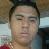 Sandoval from Honda | Man | 35 years old | Gemini