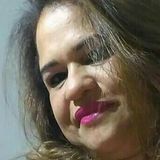 Eva from Monte Azul Paulista | Man | 26 years old | Aries