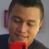Kevinituos43 from Maicao | Man | 27 years old | Leo