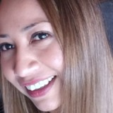 Borizzo2 from Reynosa | Woman | 40 years old | Aquarius
