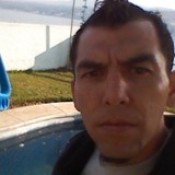 Jesussanchezfw from Colonia Lindavista | Man | 43 years old | Capricorn