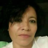 Cecy from Puerto Vallarta | Woman | 57 years old | Libra