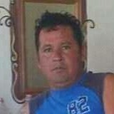 Memo from Puerto Madero | Man | 48 years old | Taurus