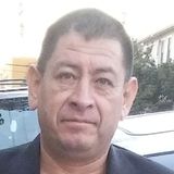 Memo from Hollywood | Man | 27 years old | Libra