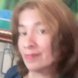Bethbecgw from Manila | Man | 49 years old | Aries