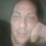 Eduardosanchez from Berazategui | Man | 42 years old | Aries