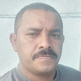 Claudenorferdi from Itaitinga | Man | 43 years old | Sagittarius