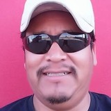 Mercks from Puebla | Man | 51 years old | Sagittarius